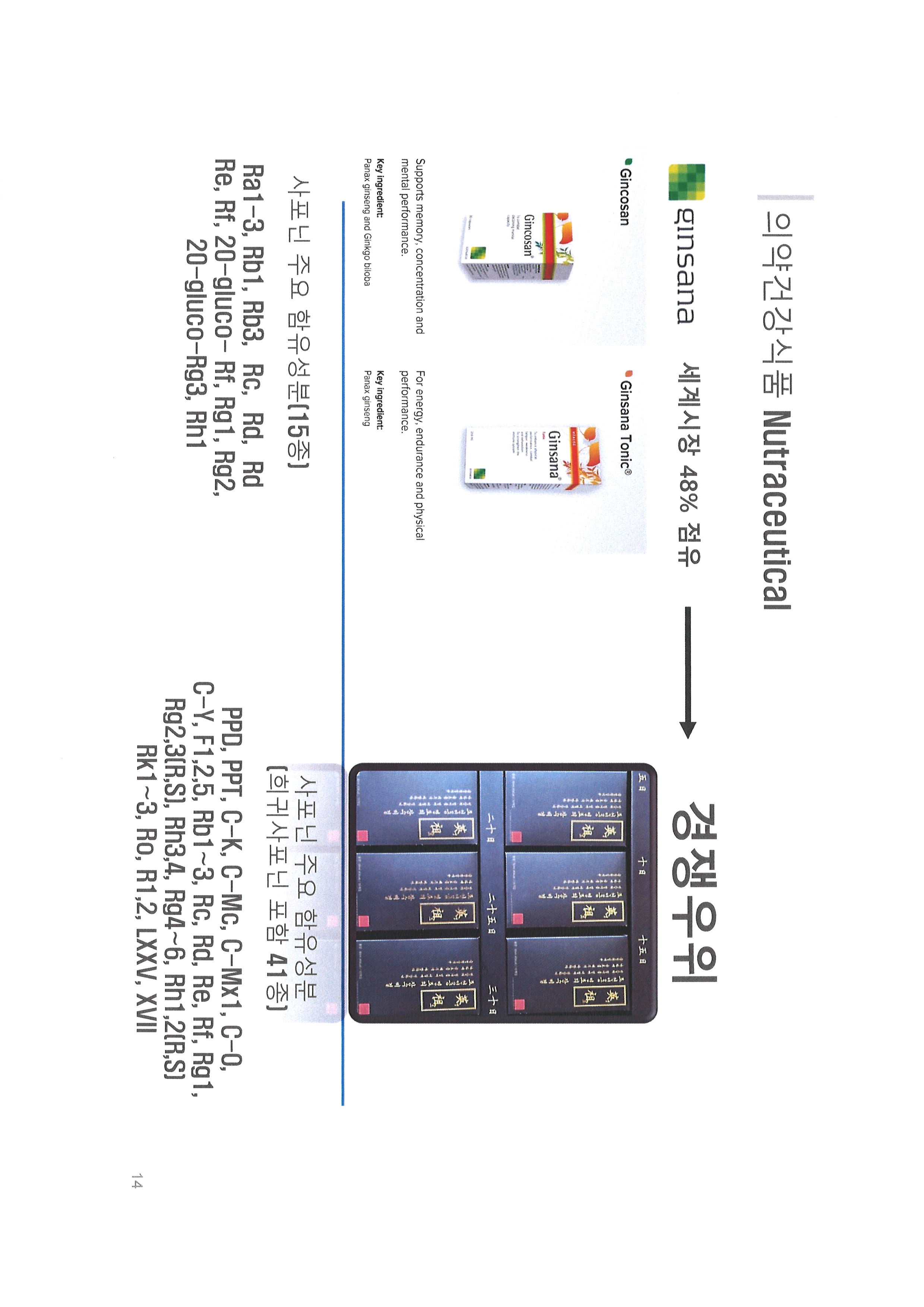 BIO12